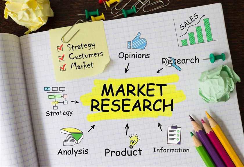 doing market research on how to start your business