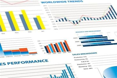 graphs showing data on performance