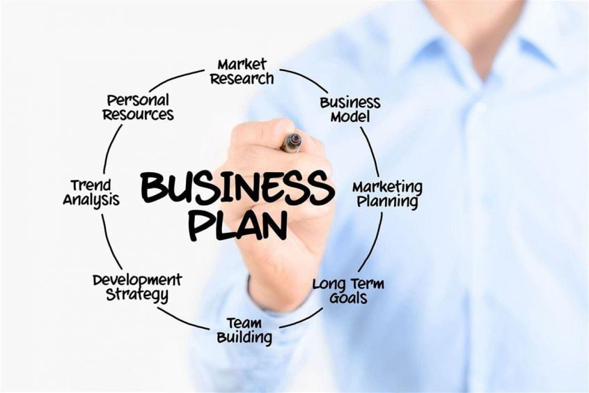 showing how to continuously ensure your business plan is flowing constantly
