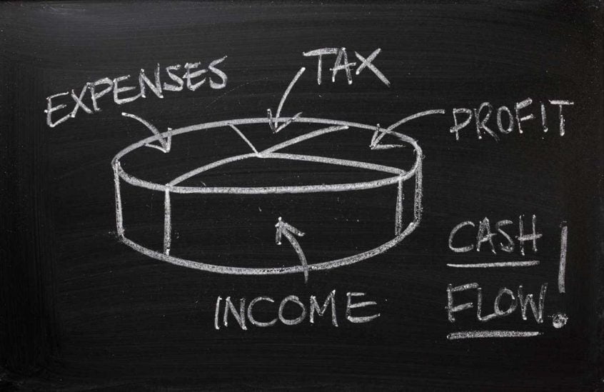 talking about cash flow and how it works in your daily life